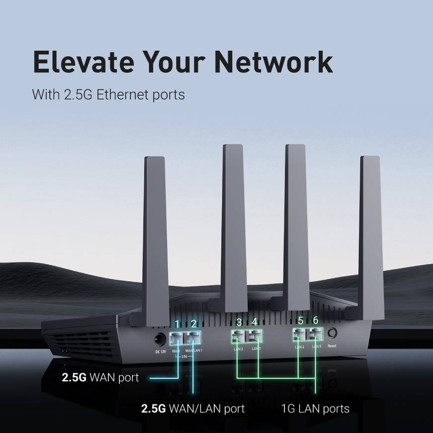 GL.iNet Flint 2 (GL-MT6000) en - Fire Starting Kit reseña y precio